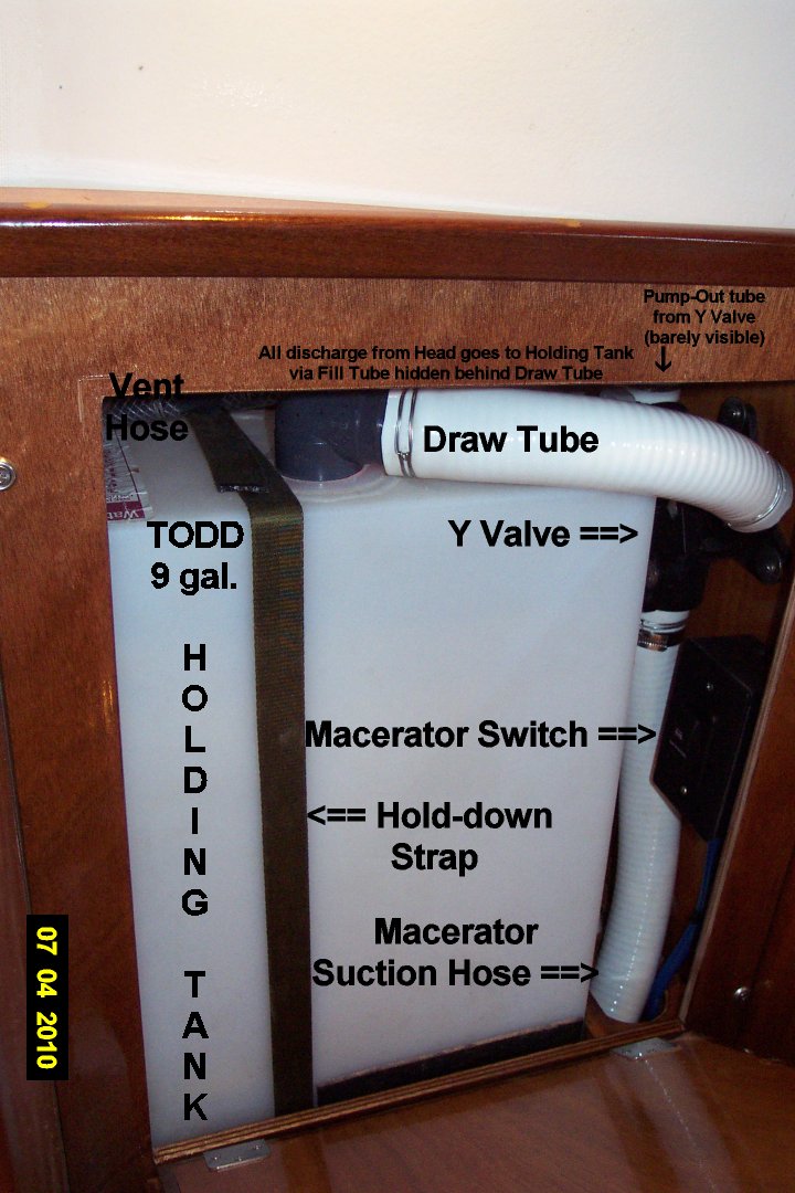 Holding Tank Installation