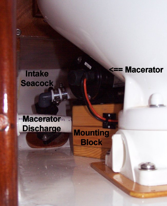 Macerator Installation